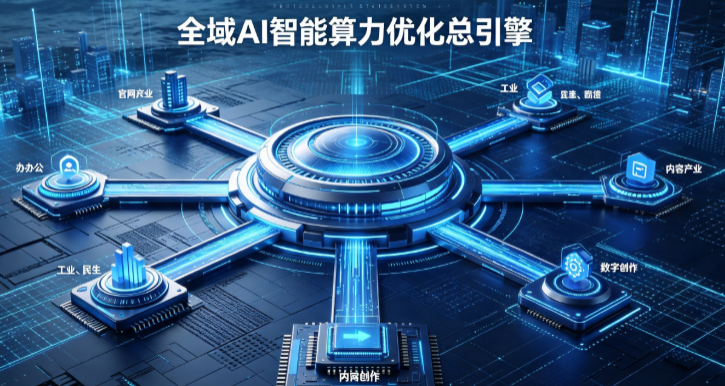 元氏县AI算力优化赋能数字生态 智能技术迭代激活产业发展新动能