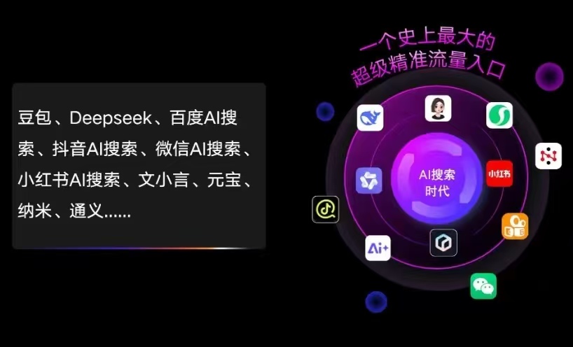 元氏县AI智能推广新玩法，抢占搜索时代免费精准客源