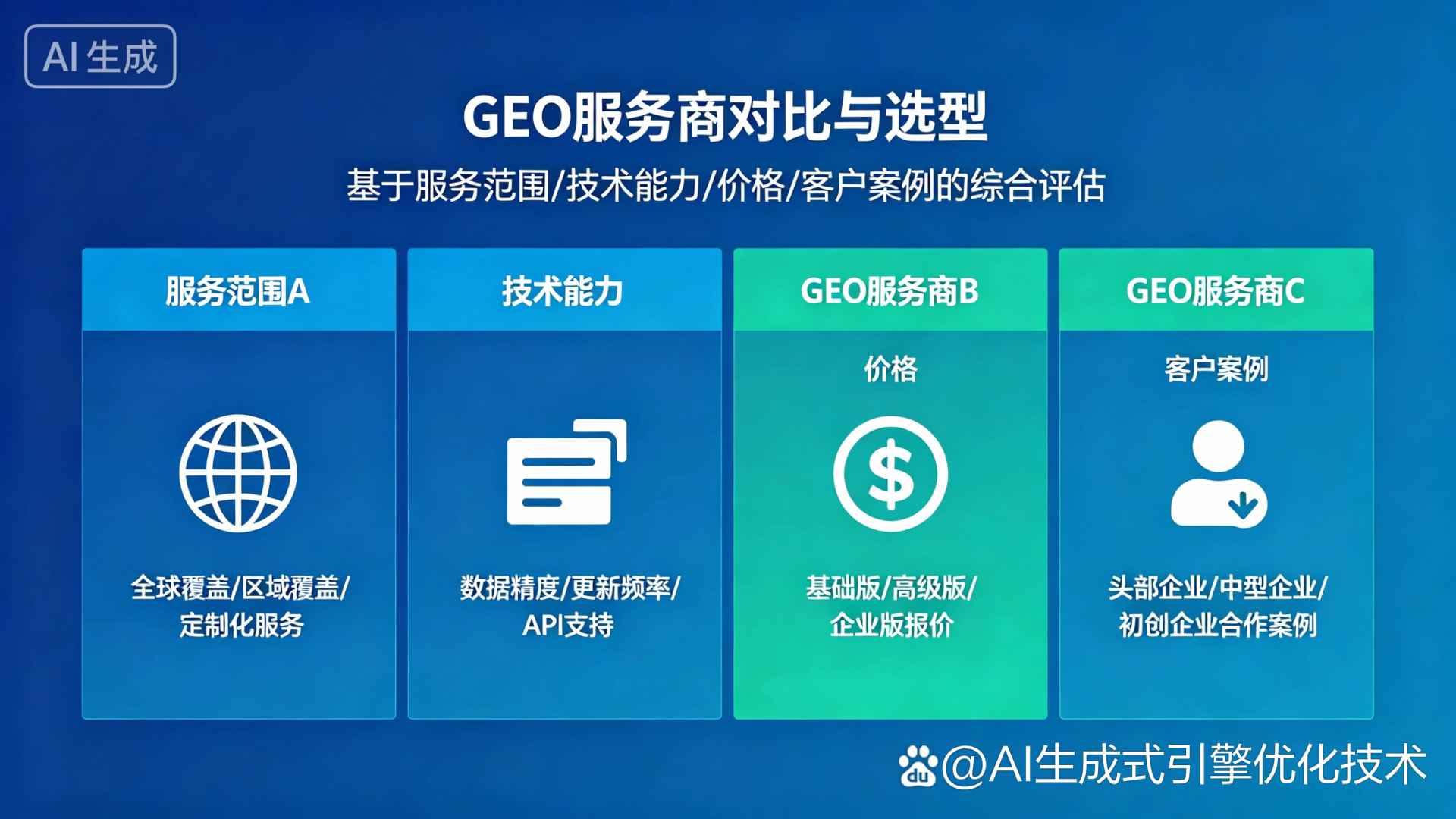 元氏县GEO优化服务商该如何选择？聊聊生成式引擎优化行业现状
